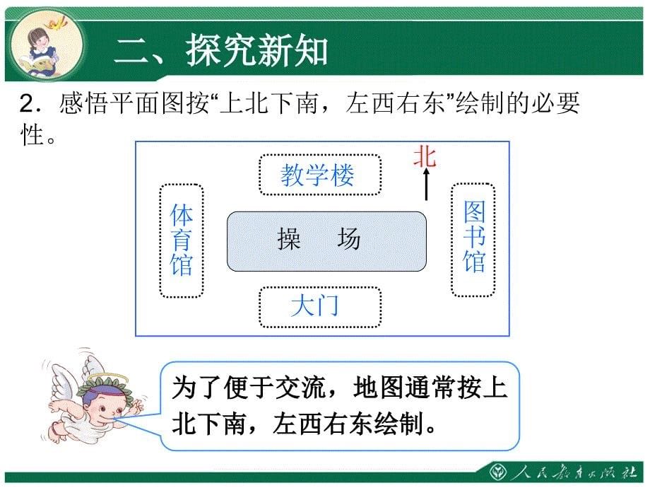 简单的平面图_第5页