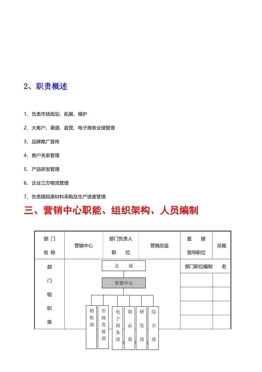 (营销中心管理手册——组织架构与岗位职责篇)_第5页