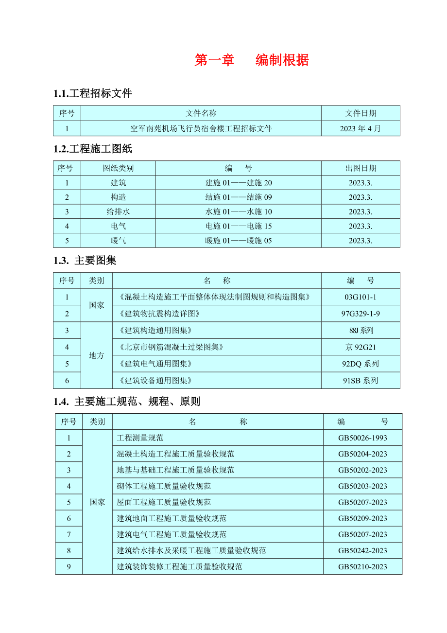 宿舍楼工程施工组织设计范本.doc
