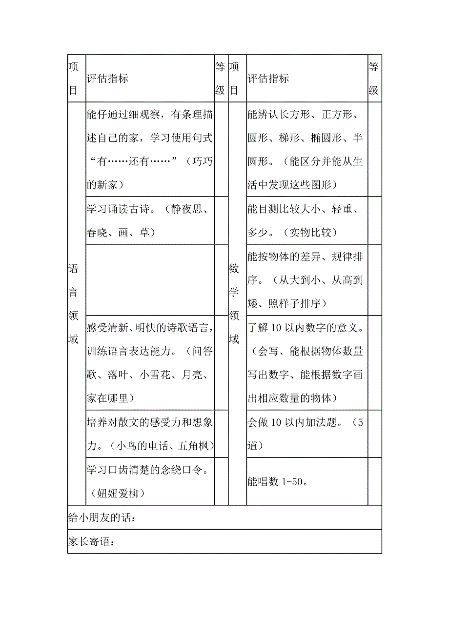 幼儿园幼儿成长记录表_第3页