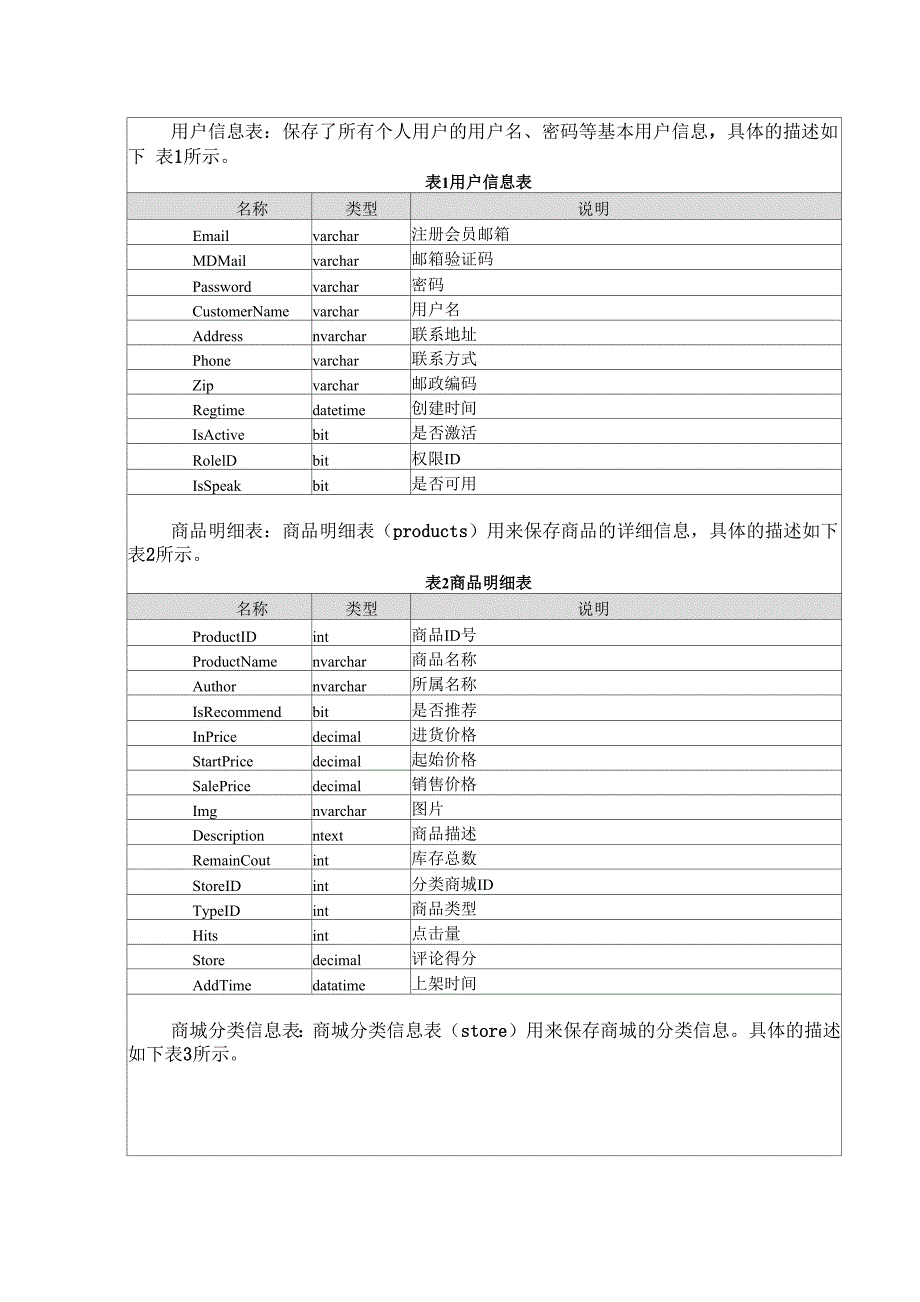 网上购物系统课程设计_第3页