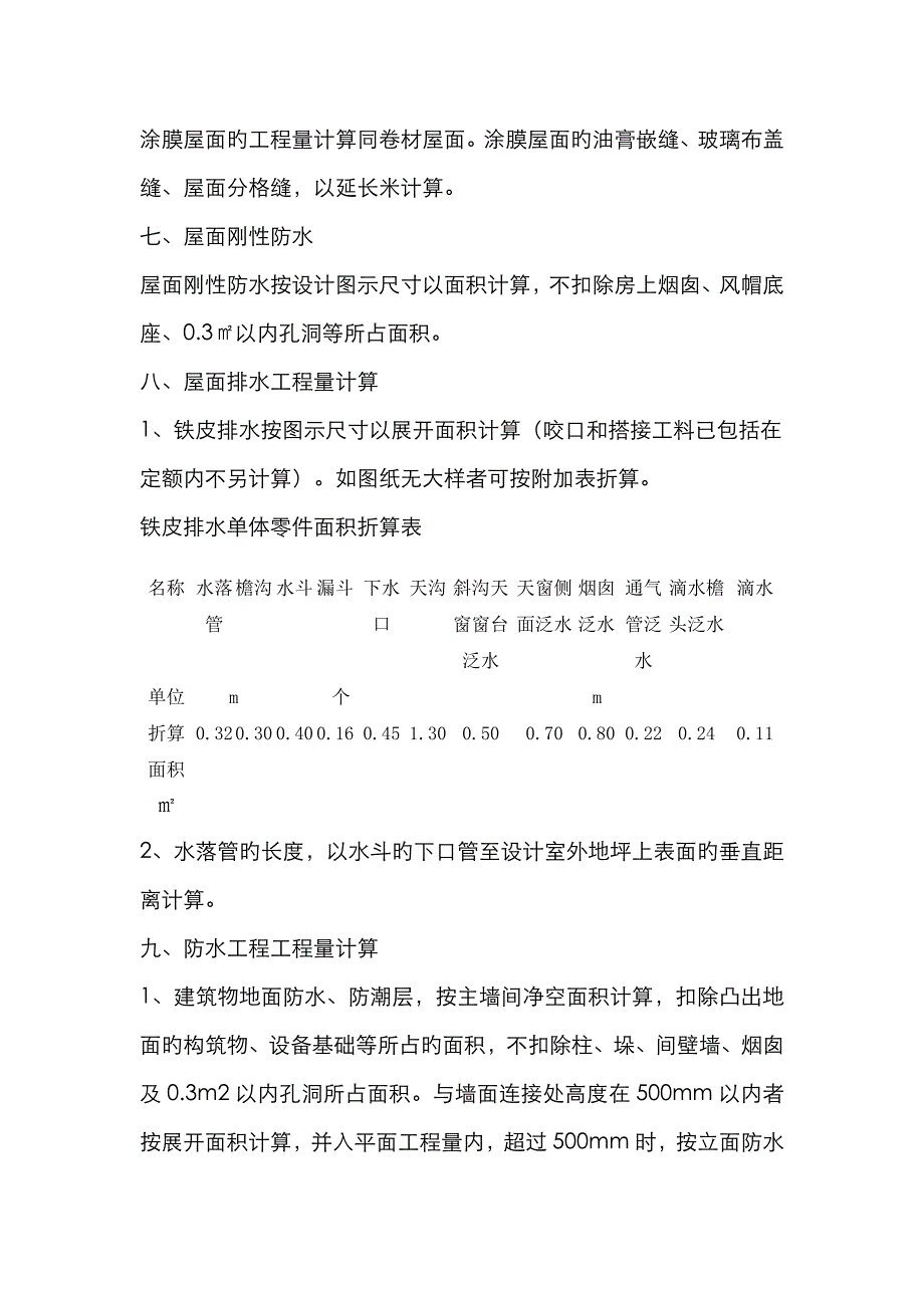 屋面坡度系数表_第4页