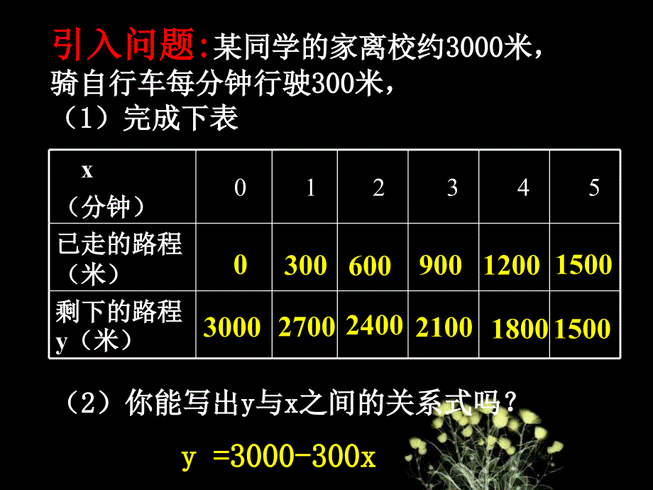 八年级数学一次函数定义6_第2页