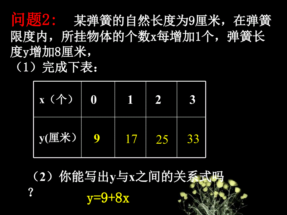 八年级数学一次函数定义6_第4页