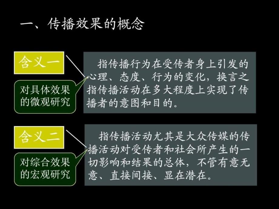 传播学传播效果_第3页