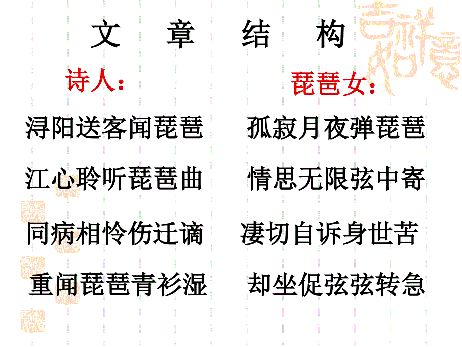 古人描写音乐美的词语和句子_第4页