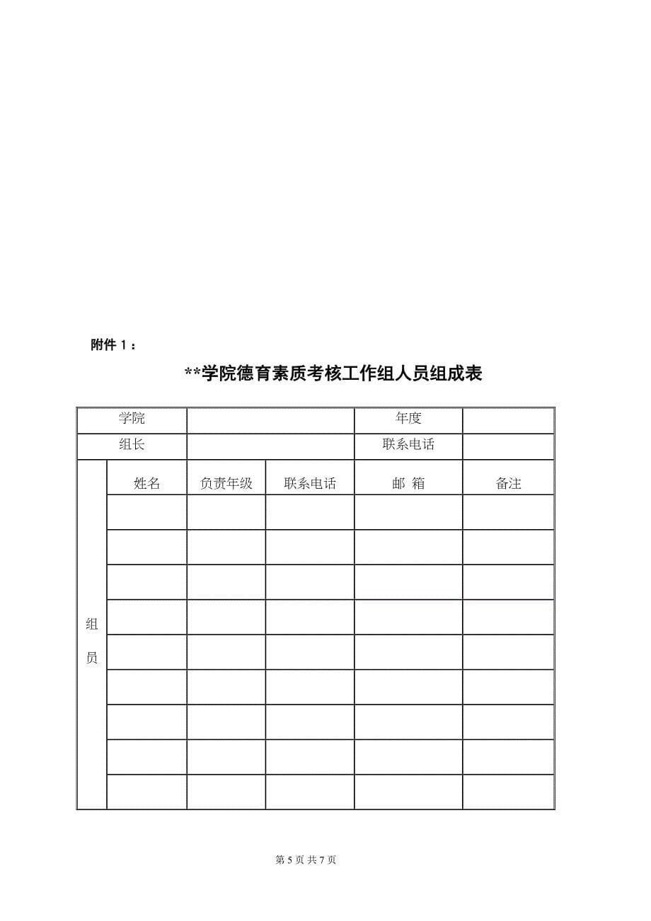 大学生德育综合测评实施办法华东理工大学药学院_第5页