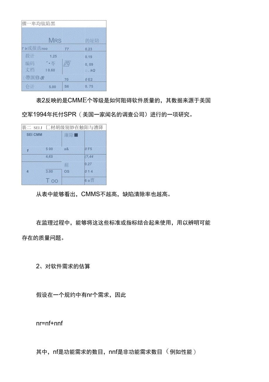 软件开发质量和风险的定量监理_第5页