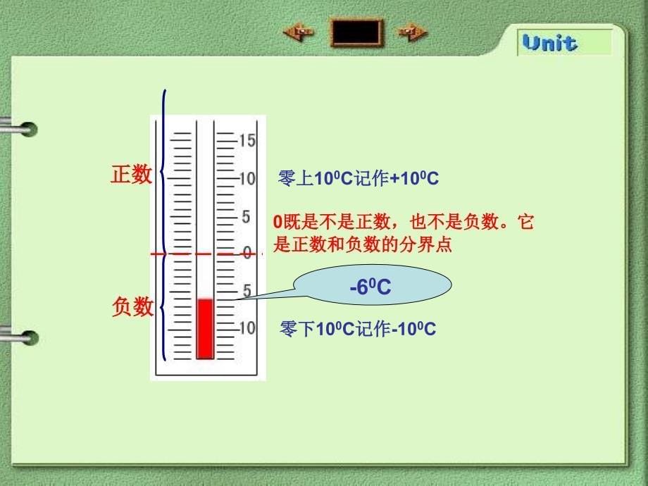 第一单元第一课负数的认识 (2)_第5页