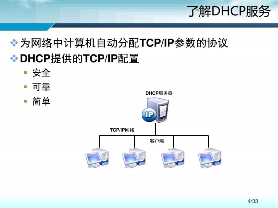 Windows server 网络服务.ppt_第4页