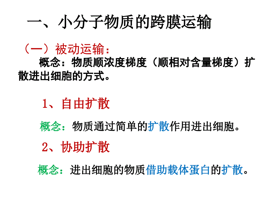 第四章第三节物质跨膜运输的方式_第3页