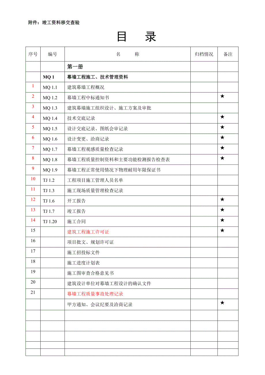 建筑幕墙竣工资料目录.doc_第1页