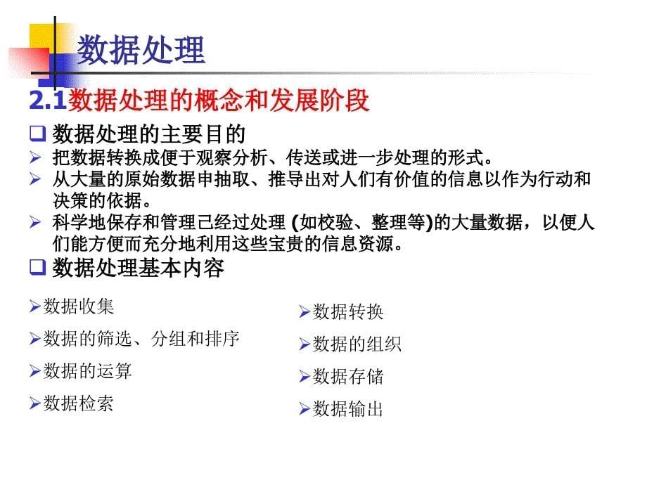 管理信息系统第三章管理信息系统的技术基础_第5页