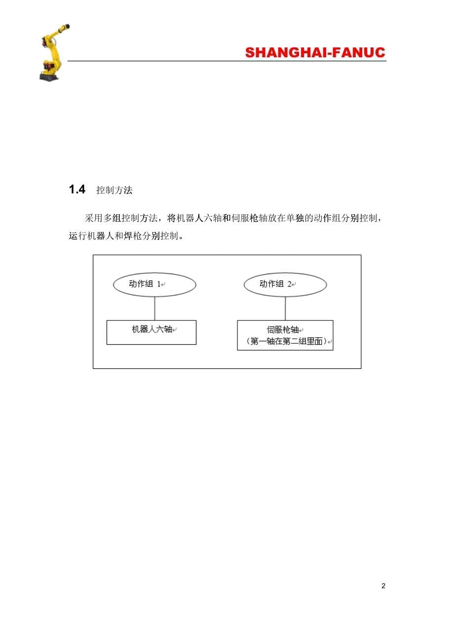 FANUC机器人SERVOGUN点焊培训课件_第5页