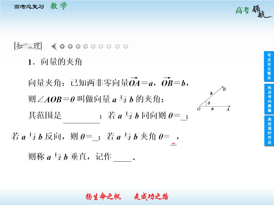 第二平面向量的基本定理及向量坐标运算_第3页