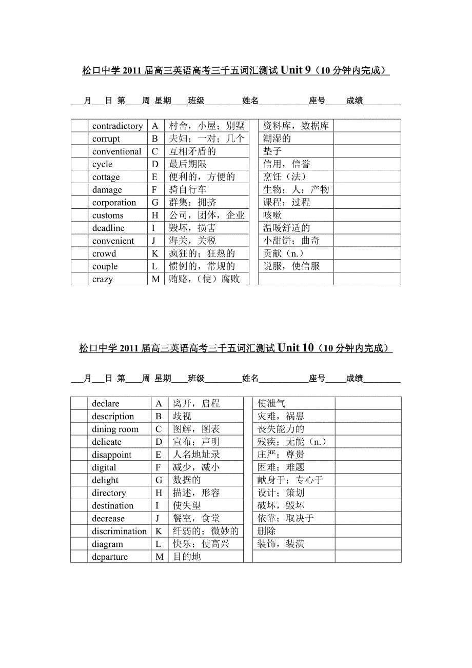 高三英语高考三千五词汇测试Unit(10分钟内完成)(空)_第5页