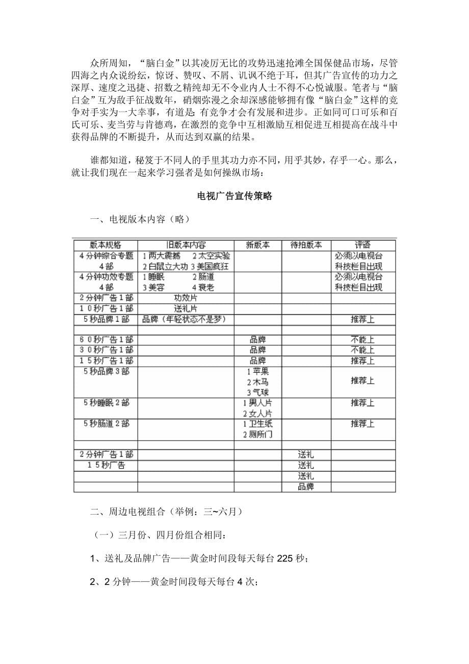 脑白金市场基础建设与管理概述_第5页