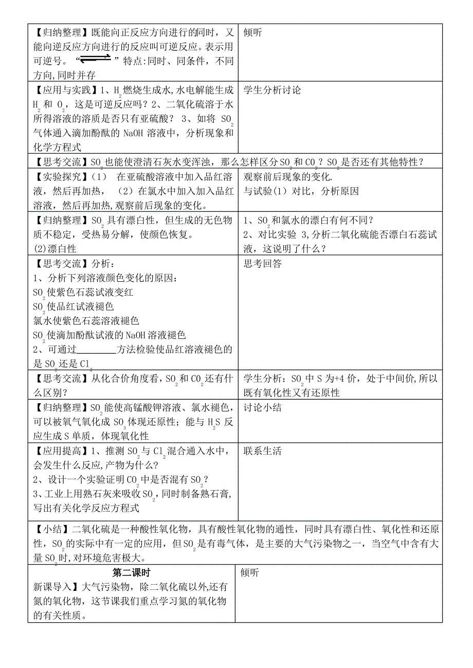 新人教版化学必修1第四章第三节氮和硫的氧化物教案(表格型)_第3页