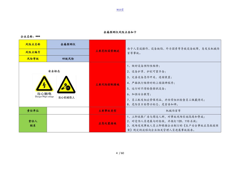 5.18企业的危险源辨识风险的点告知卡,每日安全系统生产出品_第4页