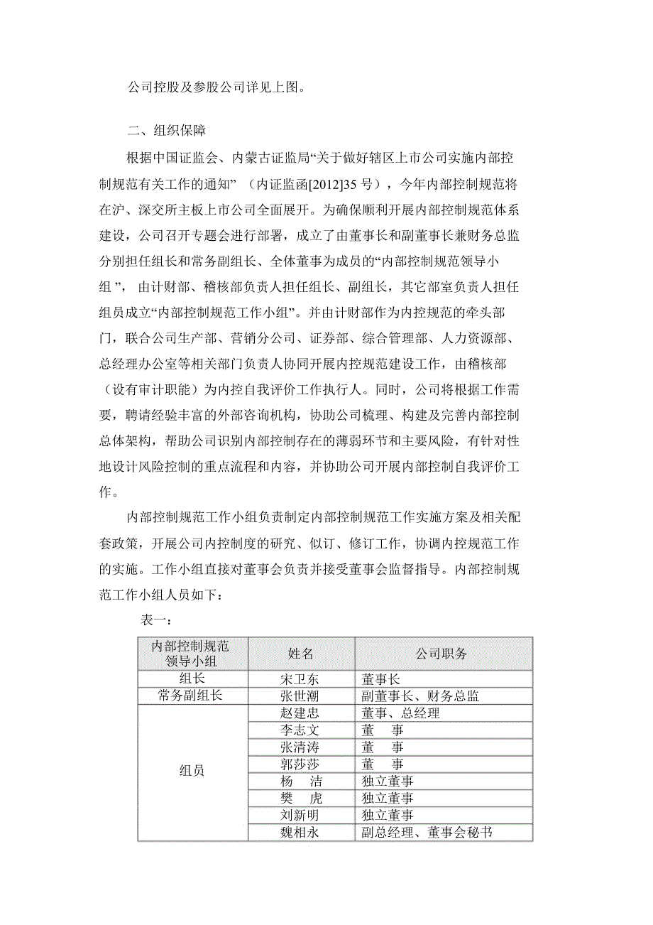 600191华资实业内控规范实施工作方案_第3页