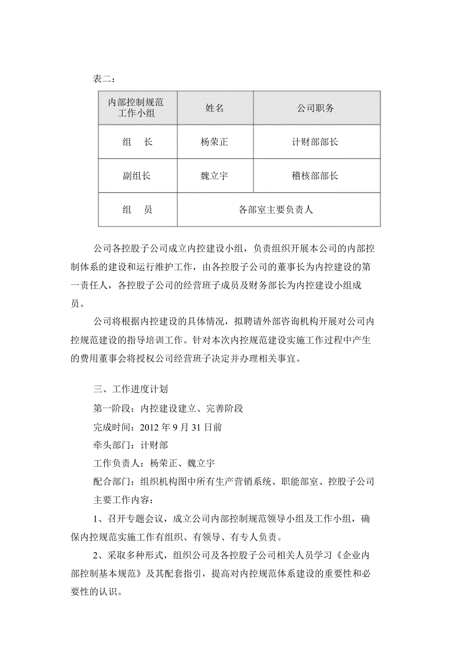 600191华资实业内控规范实施工作方案_第4页