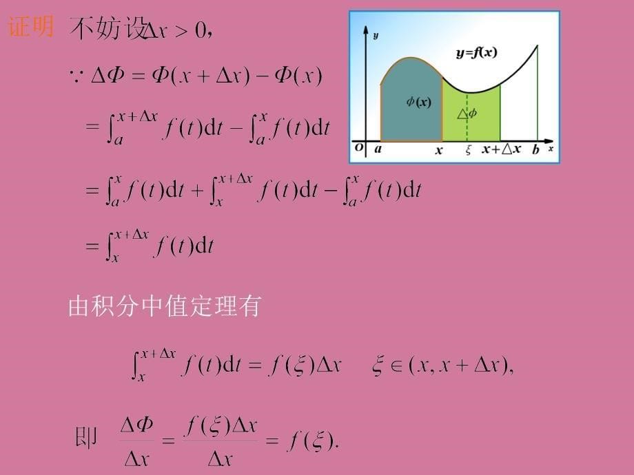 微积学基本定ppt课件_第5页