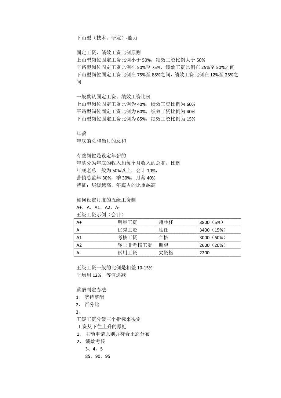 长松组织系统薪酬管理笔记_第5页