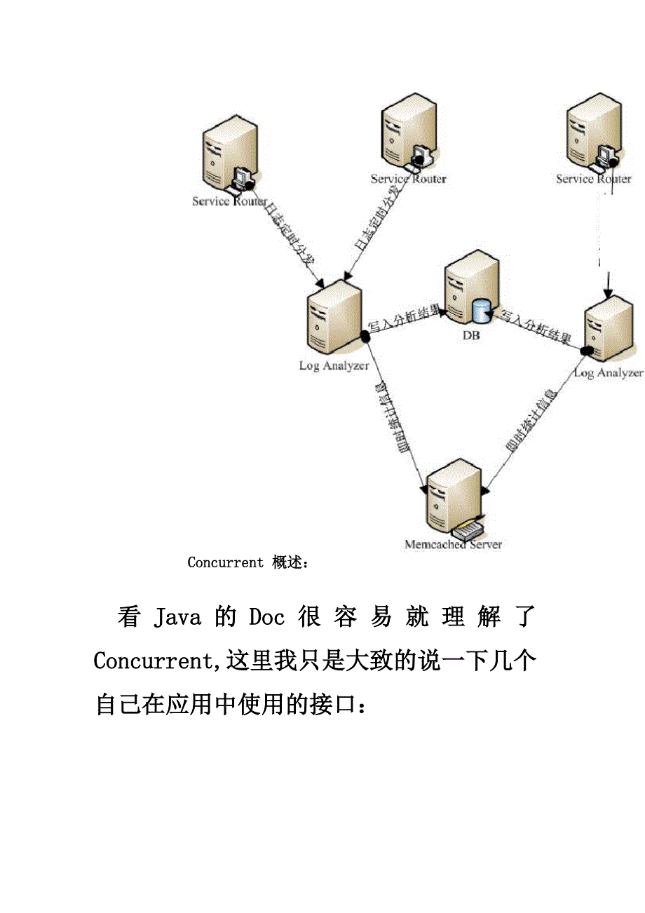 日志分析并行分解设计与实现_第3页