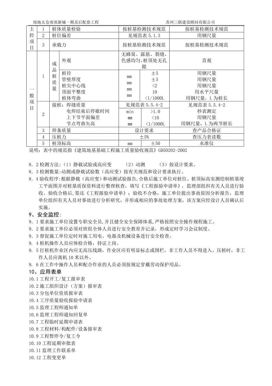 绿地工程予应力管桩监理细则.doc_第5页