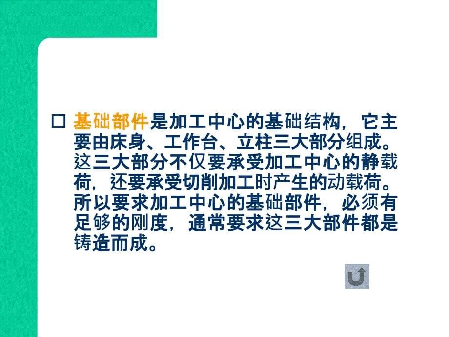 数控加工中心原理和的介绍_第5页