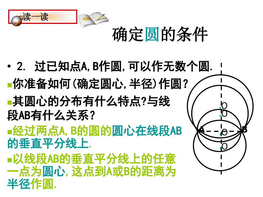 确定圆的条件_第4页