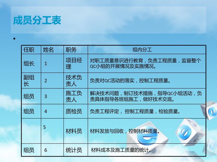 运用QC方法提高消防箱安装质量.ppt_第4页