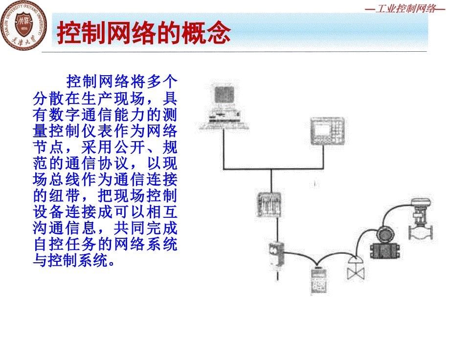 一工业控制网络概述全解_第5页