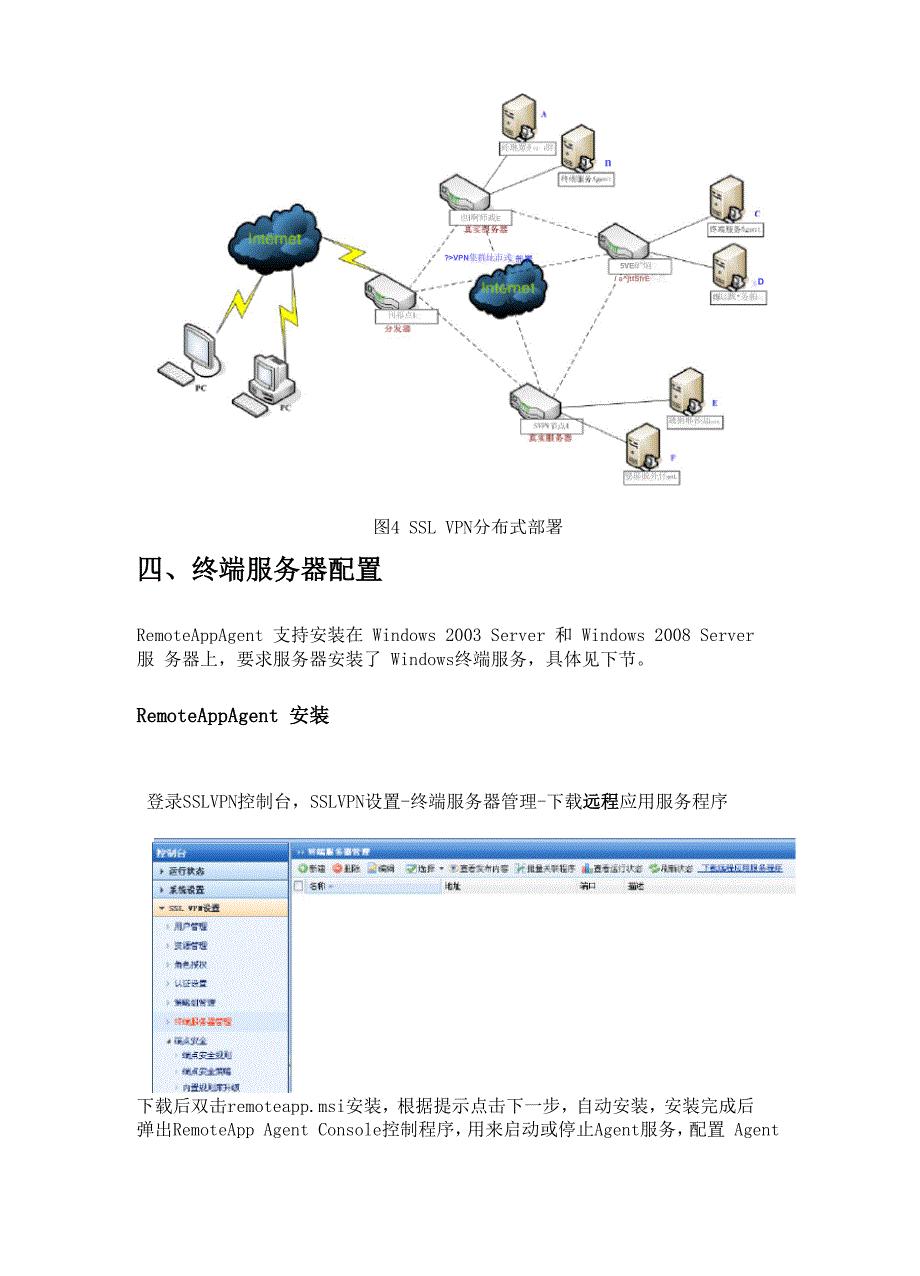 深信服远程应用发布配置文档_第3页