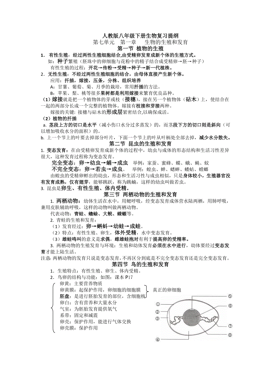最新人教版八年级下册生物期中考试复习提纲_第1页