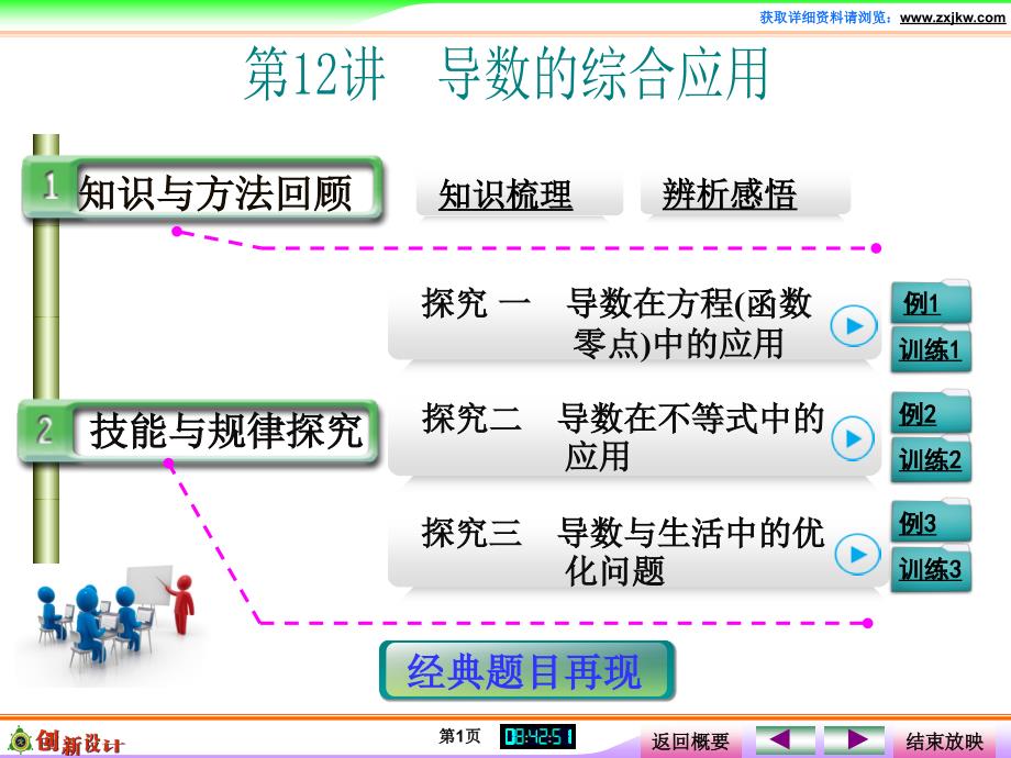 第12讲导数的综合应用_第1页