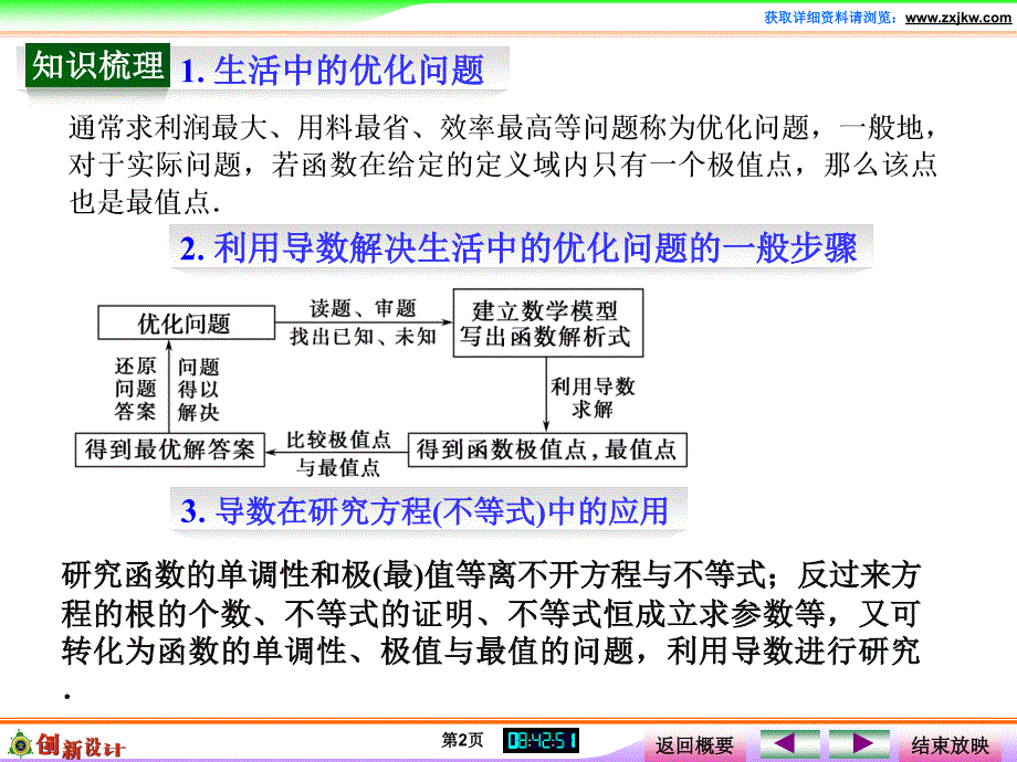 第12讲导数的综合应用_第2页