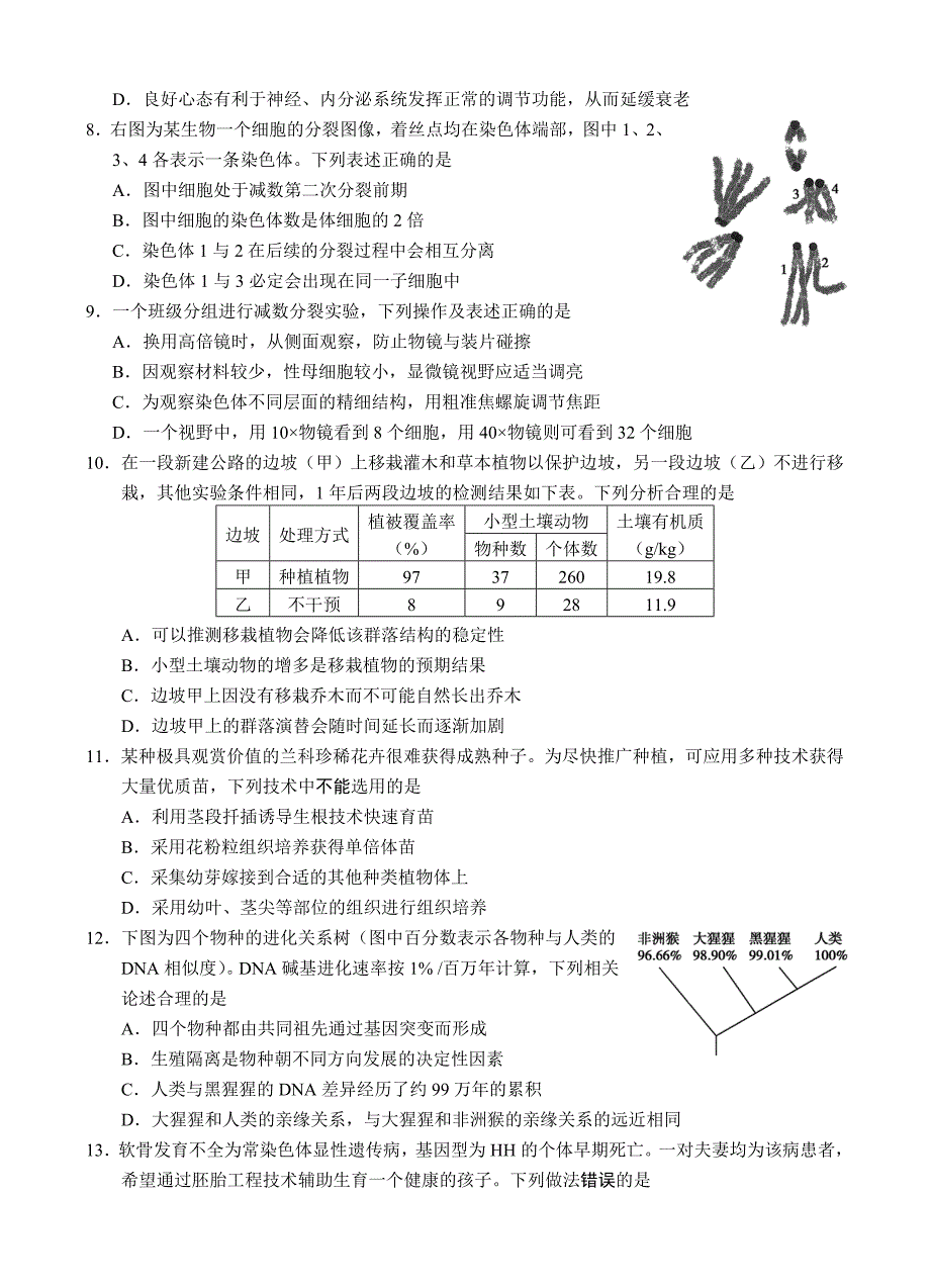 2013年高考生物单科试卷及答案(江苏卷)_第2页