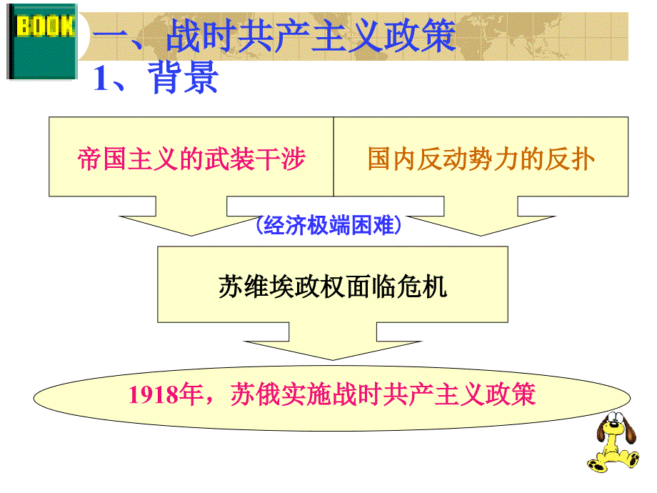 社会主义建设道路的初期探索 (2)_第3页