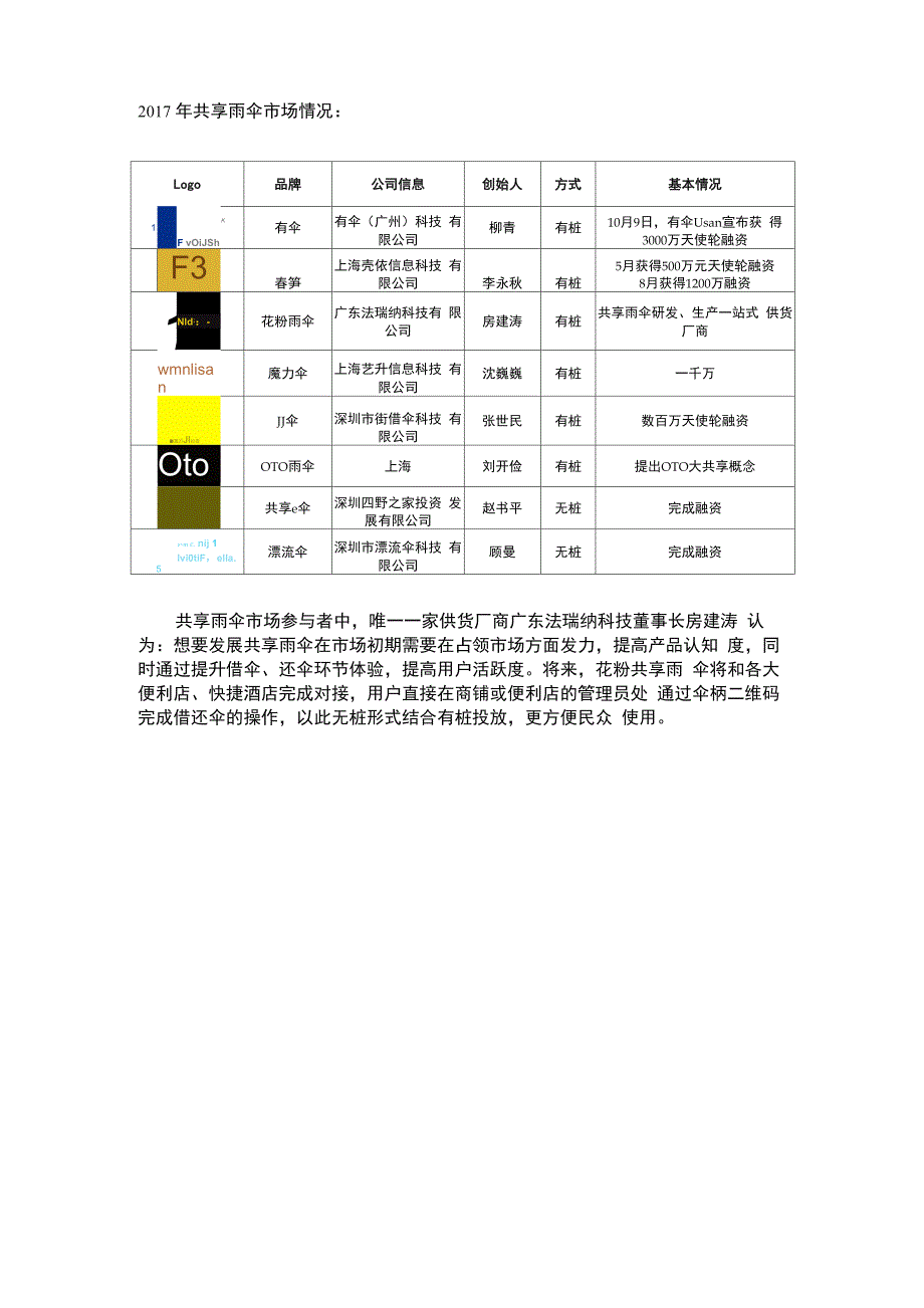 共享雨伞可行性方案_第4页