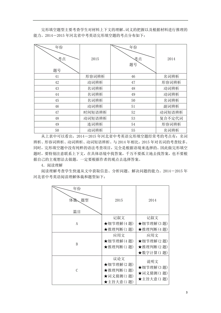 河北省中考英语 试题分析及复习备战策略.doc_第3页