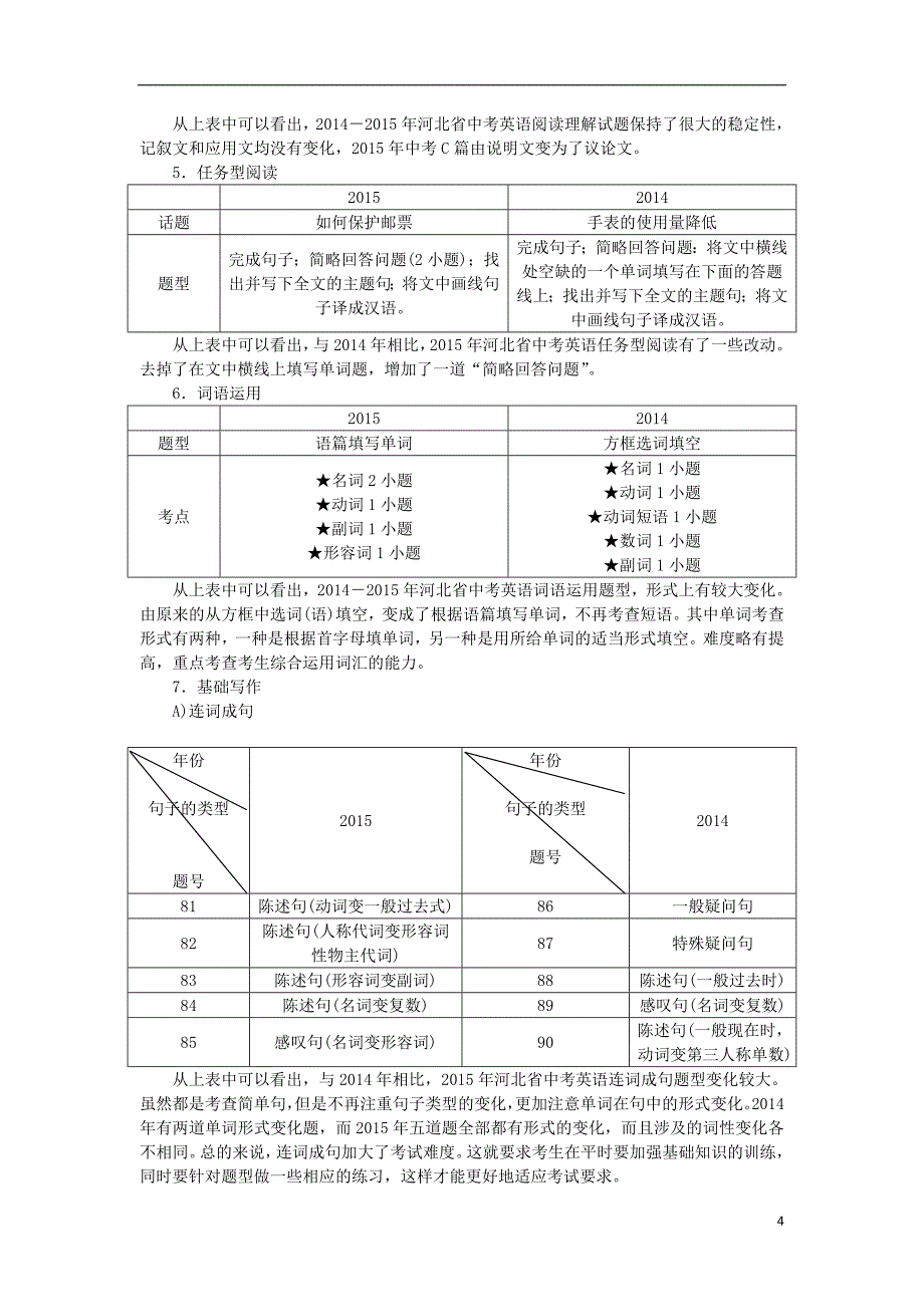 河北省中考英语 试题分析及复习备战策略.doc_第4页