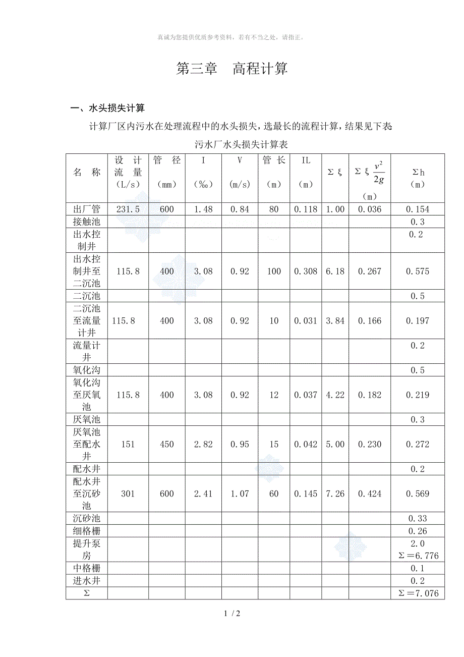污水处理厂设计高程计算_第1页
