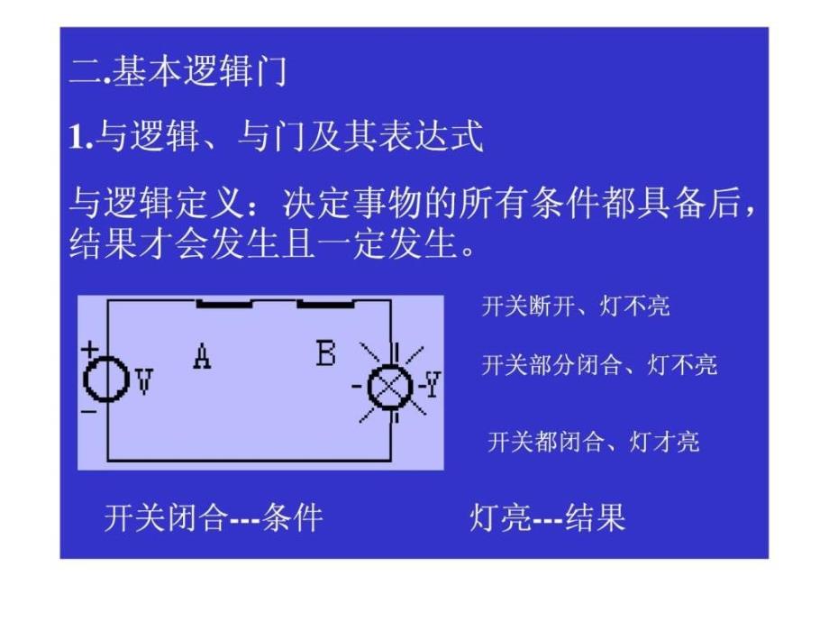 8.3基本逻辑门电路和复合逻辑门电路.ppt_第3页