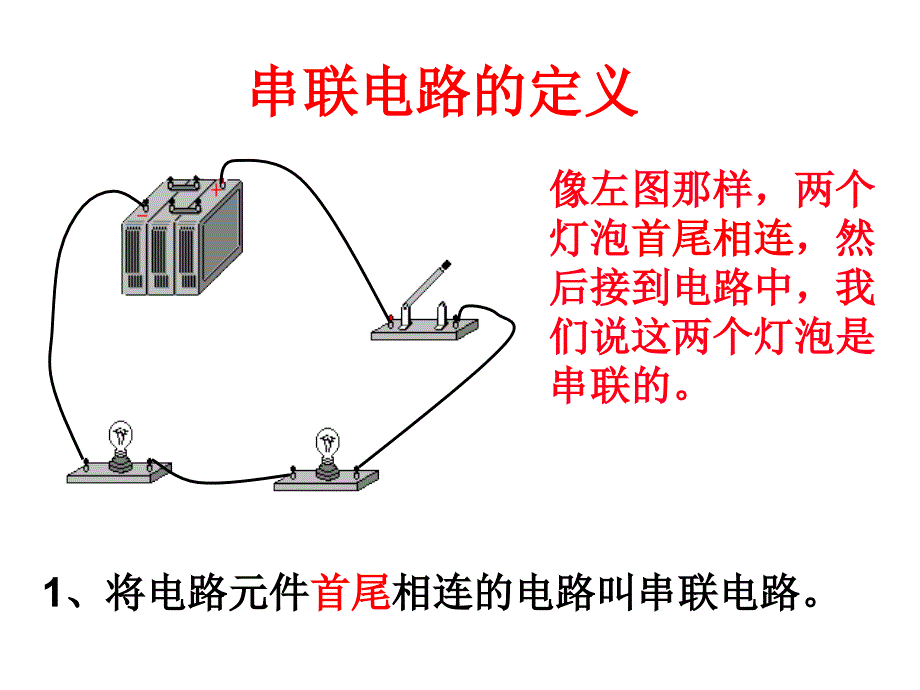 串联和并联课件_第3页