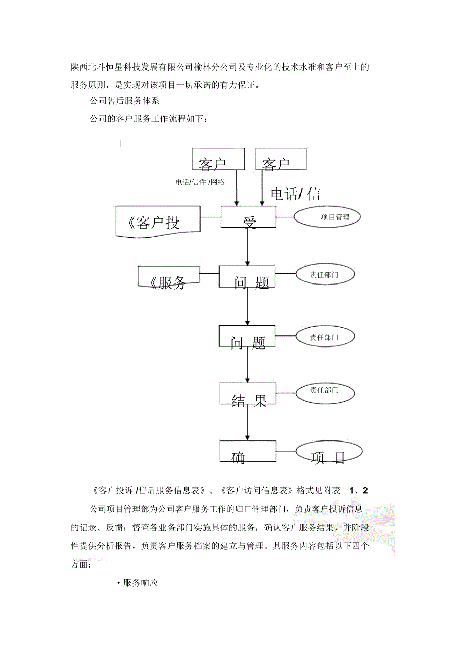 技术支持和售后服务_第3页