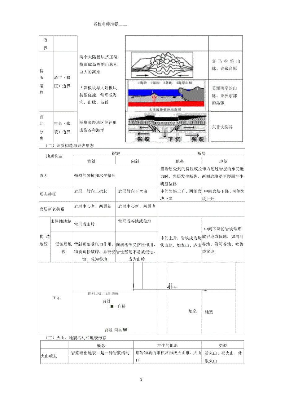 2018--2019学年湘教版必修1第二章第二节地球表面形态+内力作用与地表形态名师制作优质学案+版含答案_第3页