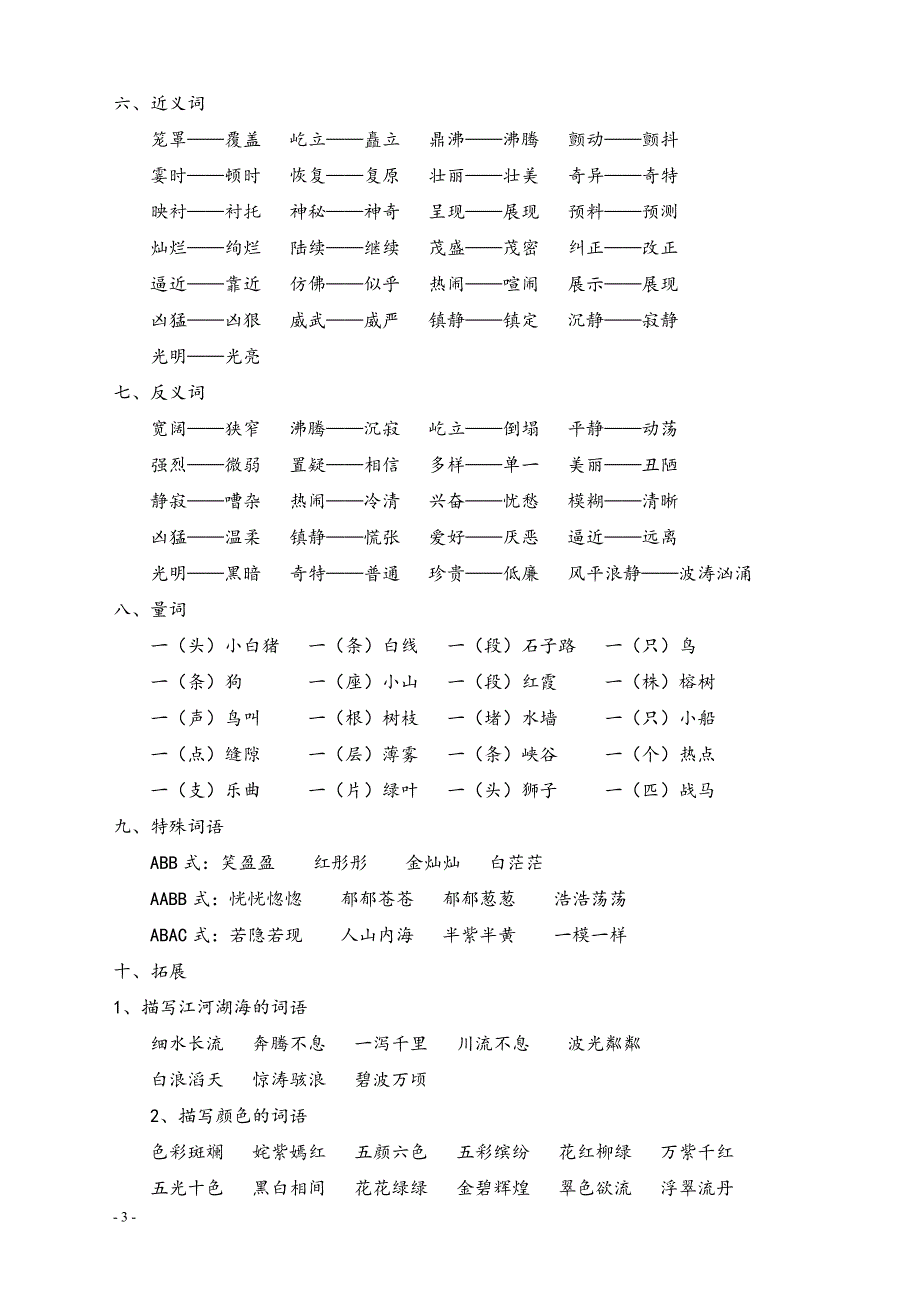 人教版小四年级语文上册各单元复习重点.doc_第3页