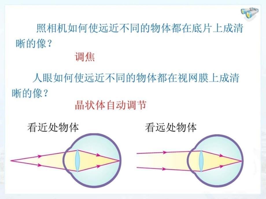 新人教版初中物理5.4眼睛和眼镜课件_第5页