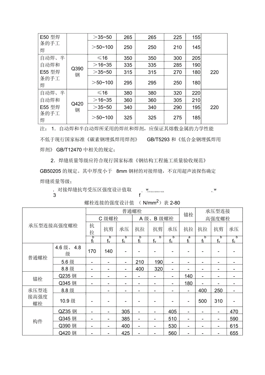 常见的钢结构计算公式_第3页